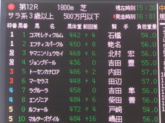 20161210 中山12R (500) トーセンカナロア 01