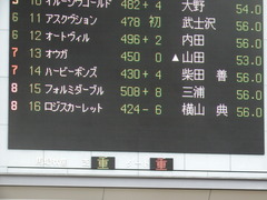 20180616 東京6R 3歳未勝利 ロジスカーレット 01