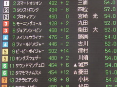 20130901函館フィールドメジャー1