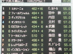20190210 東京12R (1000) ロジスカーレット 01