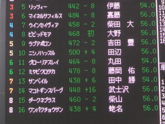 20150315 中山5R 3歳未勝利 グローリアスレイ 01