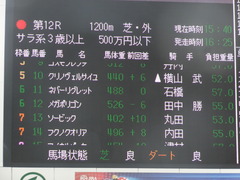 20170909 中山12R 3歳上500万下 メガポリゴン 01