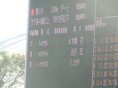 20190114 中山8R 4歳上(500) ノーザンクリス 01