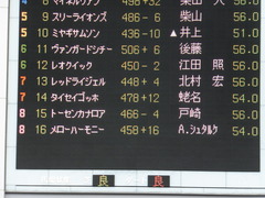 20150221 東京5R 3歳未勝利 トーセンカナロア 01