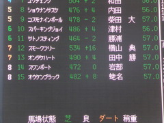 20161224 中山10R クリスマスカップ(1000) オウケンブラック 01
