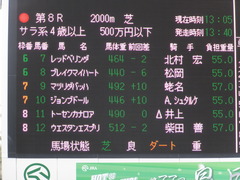 20170402 中山8R 4歳上500万下 トーセンカナロア 01