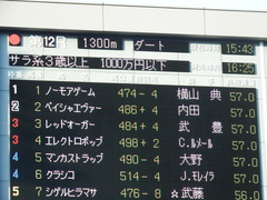 20181020 東京12R (1000) ノーモアゲーム 01