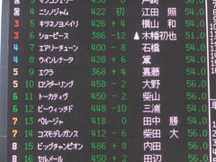 20150321 中山5R 3歳未勝利 ロジダーリング 01