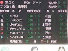 20180303 中山2R 3歳未勝利 ノーザンクリス 01