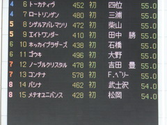 20141102 東京4R ノーブルクリスタル 01