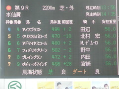 20190223 中山9R 水仙賞 3歳500万下 アドマイヤスコール 01