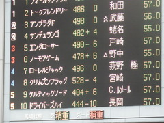 20190427 東京12R (1000) ノーモアゲーム 01