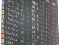 20170902 札幌11R 札幌2歳S(G3) ダブルシャープ 01