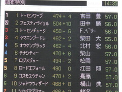 20150221 東京9R 4歳上1000万下 オウケンブラック 14