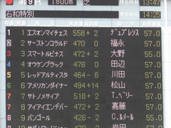 20160522 東京9R 石和特別(1000) オウケンブラック 01
