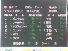 20190113 中山8R (1000) ノーモアゲーム 01