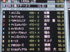 20131109 東京 モーリス 01