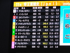 20160629 大井11R 帝王賞(Jpn1) ユーロビート 01