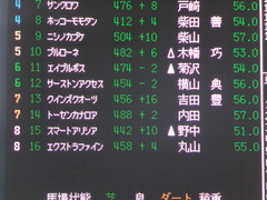 20161224 中山12R (500) トーセンカナロア 01