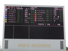 20160710 中京10R 木曽川特別(1000) ビップレボルシオン 01