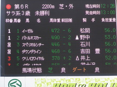 20170226 中山6R 3歳未勝利 バトルオスカー 01
