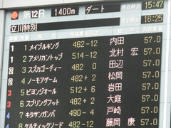 20180506 東京12R 立川特別(1000) ノーモアゲーム 01