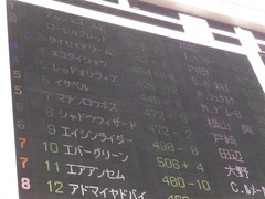 20151129 東京10R ウェルカムS アッシュゴールド 01