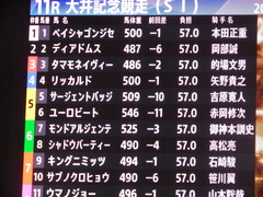 20180523 大井11R 大井記念(S1) ユーロビート 01