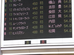 20131116 東京 サンドラバローズ01