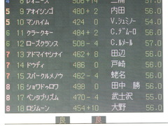 20171111 東京7R (500) アドマイヤシナイ 01