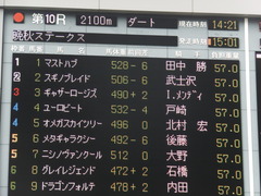 ユーロビート01