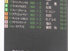 20170114 京都10R 北大路特別 4歳上牝馬1000万下 レーヌドブリエ 01