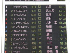 20131117 東京 ビップレボルシオン 01