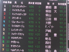 20160124 中山10R 東雲賞 マイネルサージュ 01