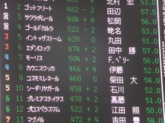 20150125 中山10R 若潮賞 モーリス 01