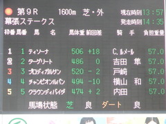 20180318 中山9R 幕張S(1600) プロディガルサン 01