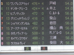 20160529 東京6R 3歳500万下 アークアーセナル 01