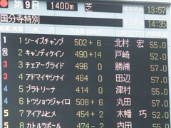 20180602 東京9R 国分寺特別 3歳上500万下 アドマイヤシナイ 01