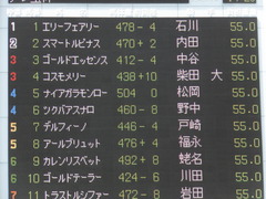 20160515 東京9R テレ玉杯(1000) ツクバアスナロ 01