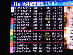 20160518 大井11R 大井記念(S2) グランディオーソ 01
