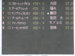20160612 東京8R 3歳上500万下 トーセンカナロア 01