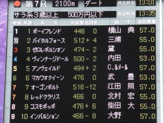 20151031 東京7R 3歳上500万下 コスモポッポ 18