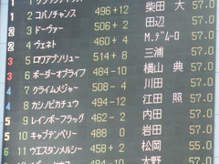 20180520 東京10R フリーウェイS(1600) クライムメジャー 01