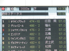 20180421 東京10R 府中S(1600) オウケンブラック 01