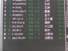 20160227 中山4R 4歳上障害未勝利 バシニアティヴ 01