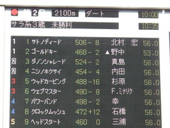 20180218 東京2R 3歳未勝利 ダノンシャレード 01