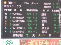 20171209 中山11R 師走S(OP) ショウナンアポロン 01