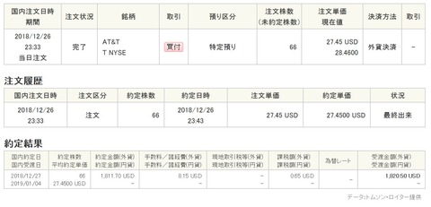 【T】 買付詳細 2018年12月