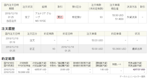 MO　第1回　買付