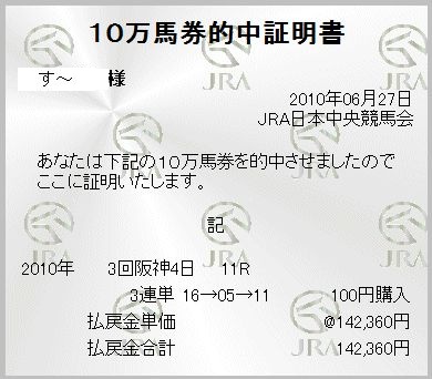 2010年6月27日阪神11R皆生特別